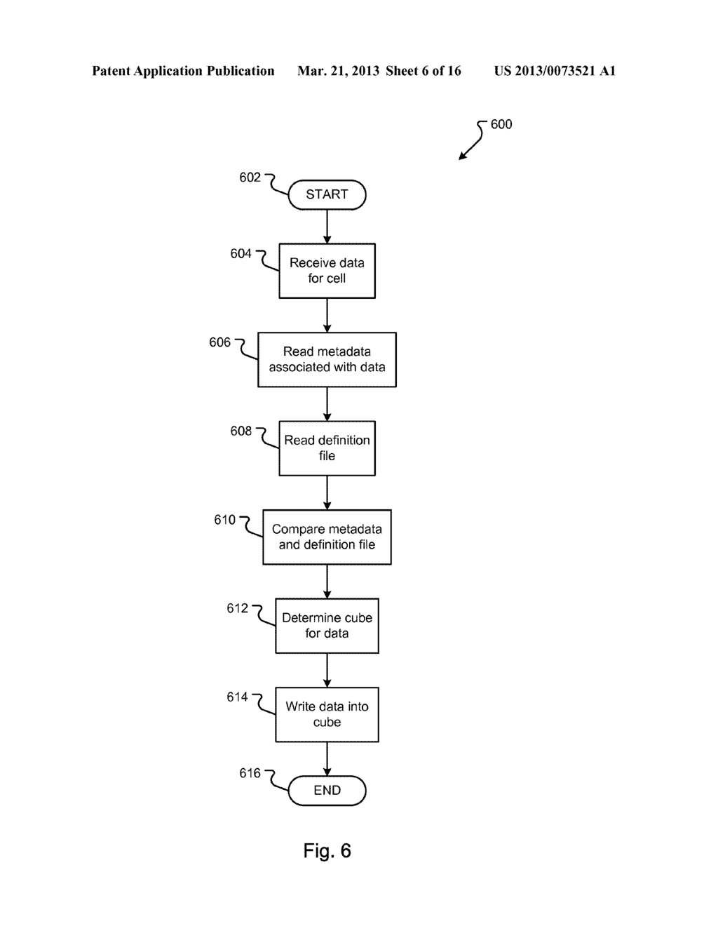 MECHANISM FOR SYNCHRONIZING OLAP SYSTEM STRUCTURE AND OLTP SYSTEM     STRUCTURE - diagram, schematic, and image 07