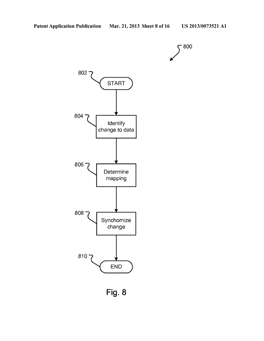 MECHANISM FOR SYNCHRONIZING OLAP SYSTEM STRUCTURE AND OLTP SYSTEM     STRUCTURE - diagram, schematic, and image 09