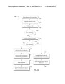 Systems and Methods for Content Collection Validation diagram and image