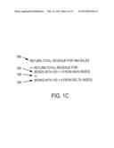 Block Compression of Tables With Repeated Values diagram and image