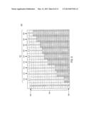 Block Compression of Tables With Repeated Values diagram and image