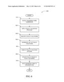 INTEGRATING CUSTOM POLICY RULES WITH POLICY VALIDATION PROCESS diagram and image