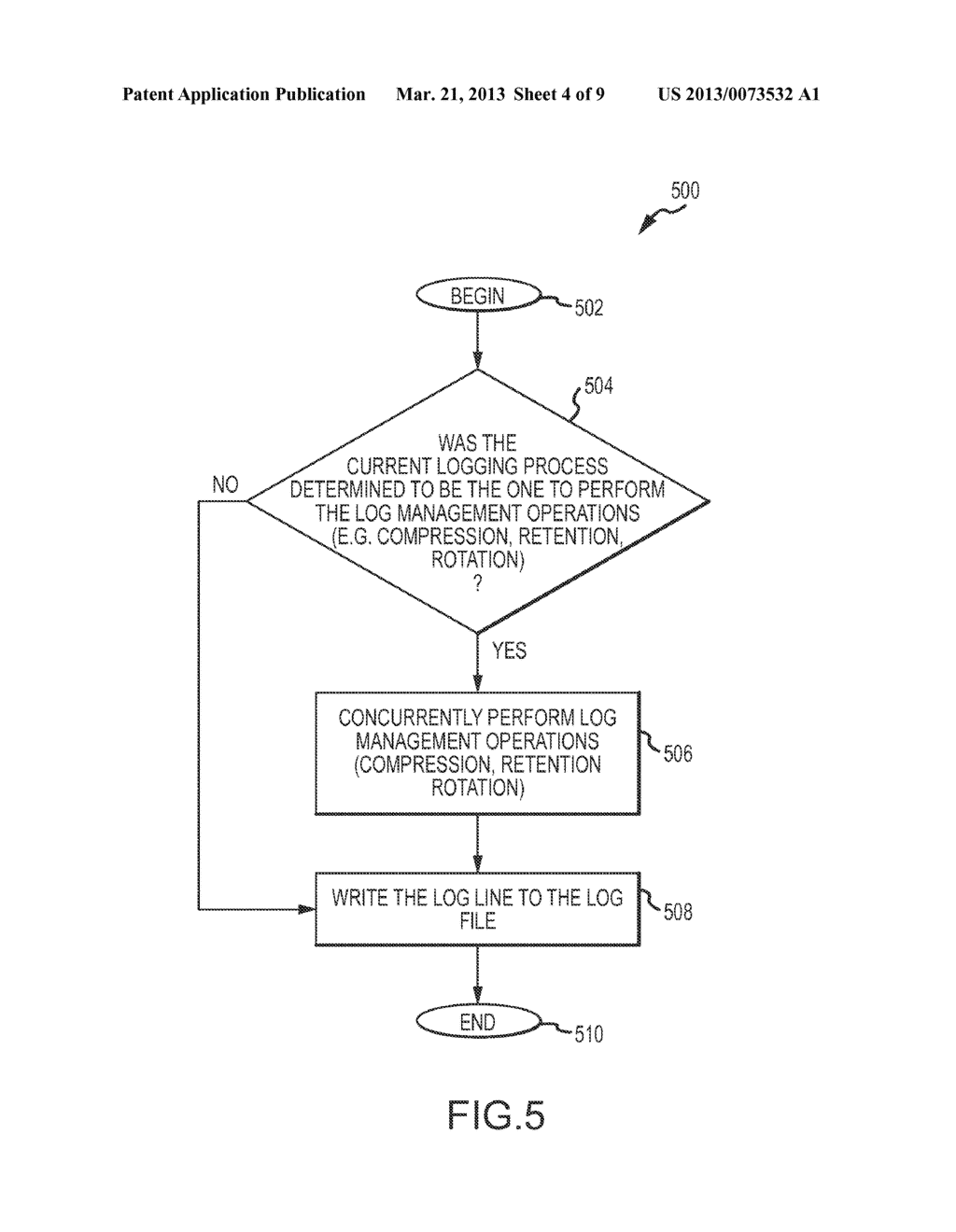 COORDINATION OF EVENT LOGGING OPERATIONS AND LOG MANAGEMENT - diagram, schematic, and image 05