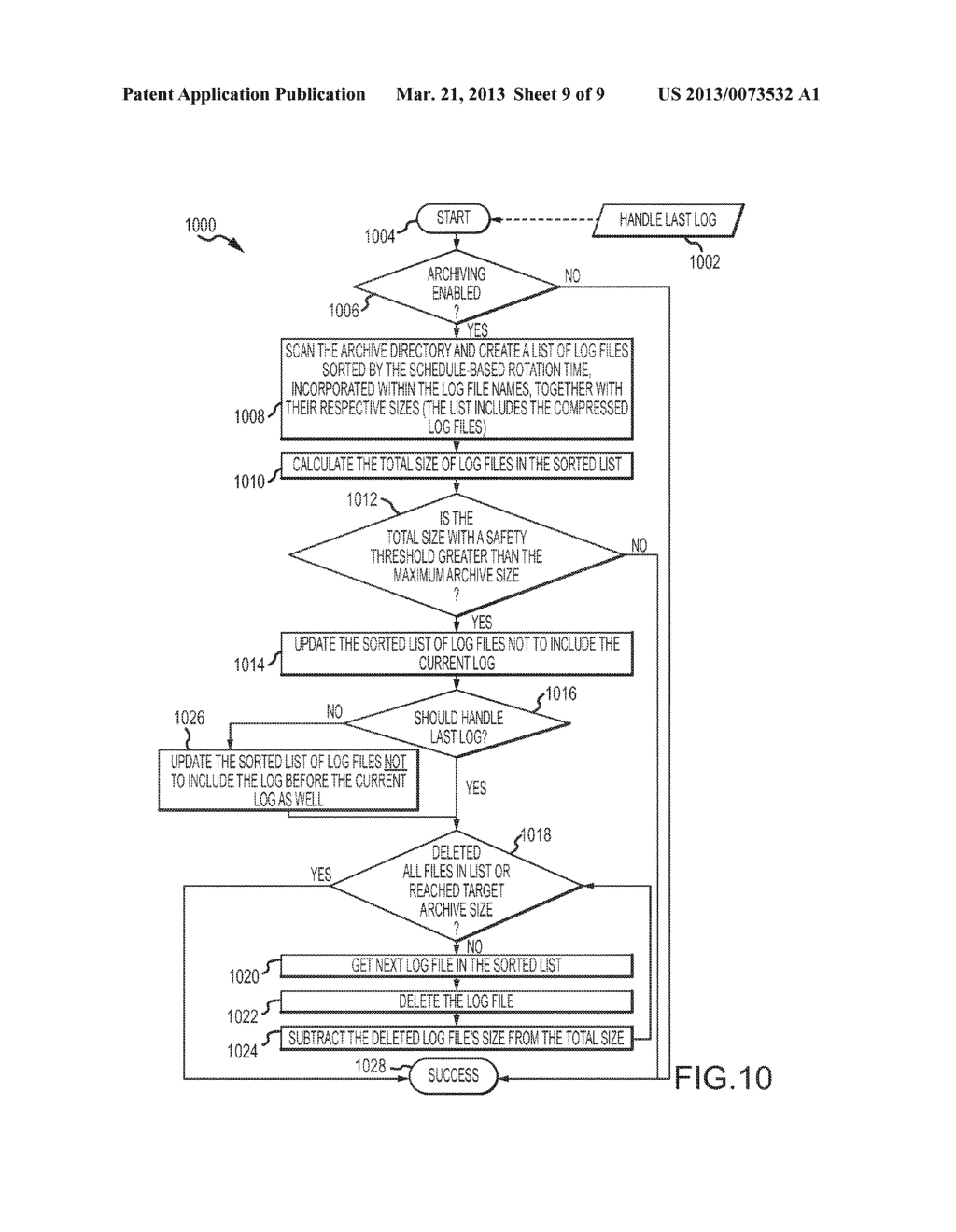 COORDINATION OF EVENT LOGGING OPERATIONS AND LOG MANAGEMENT - diagram, schematic, and image 10