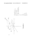 METHOD AND SYSTEM FOR COMPARING AND LOCATING PROJECTS diagram and image