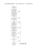 METHOD AND SYSTEM FOR COMPARING AND LOCATING PROJECTS diagram and image