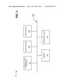 DATA MINING ACROSS MULTIPLE SOCIAL PLATFORMS diagram and image