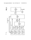 DATA MINING ACROSS MULTIPLE SOCIAL PLATFORMS diagram and image