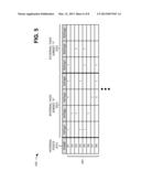 DATA MINING ACROSS MULTIPLE SOCIAL PLATFORMS diagram and image