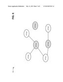 DATA MINING ACROSS MULTIPLE SOCIAL PLATFORMS diagram and image