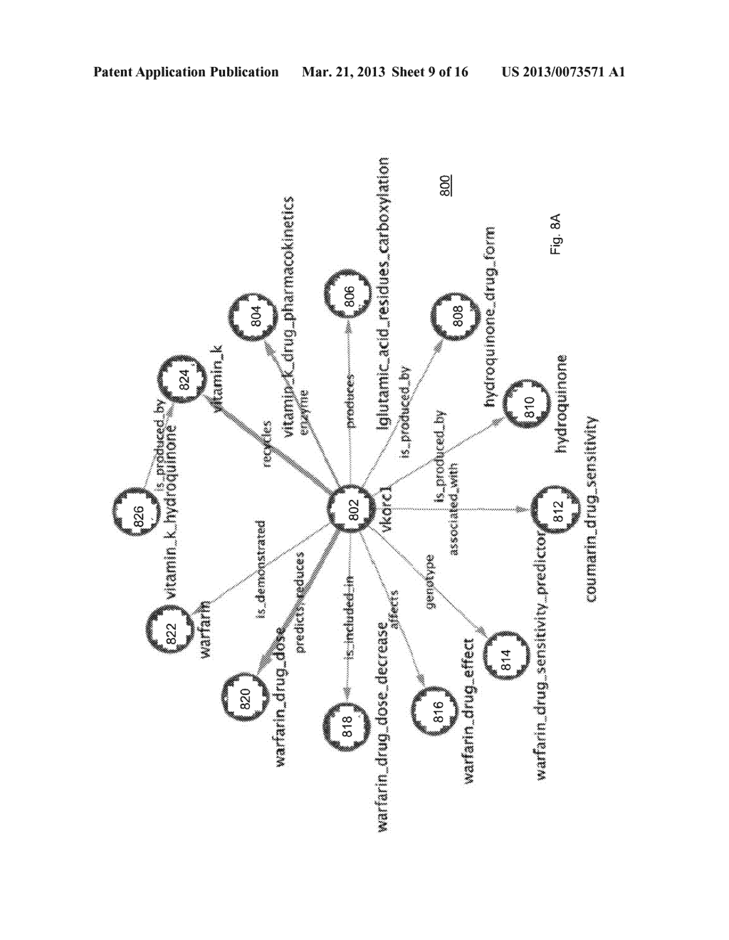 Method And System For Extraction And Normalization Of Relationships Via     Ontology Induction - diagram, schematic, and image 10