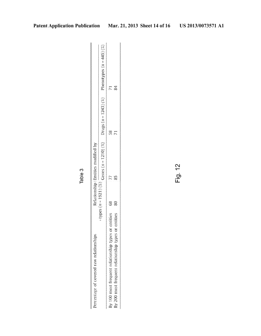 Method And System For Extraction And Normalization Of Relationships Via     Ontology Induction - diagram, schematic, and image 15