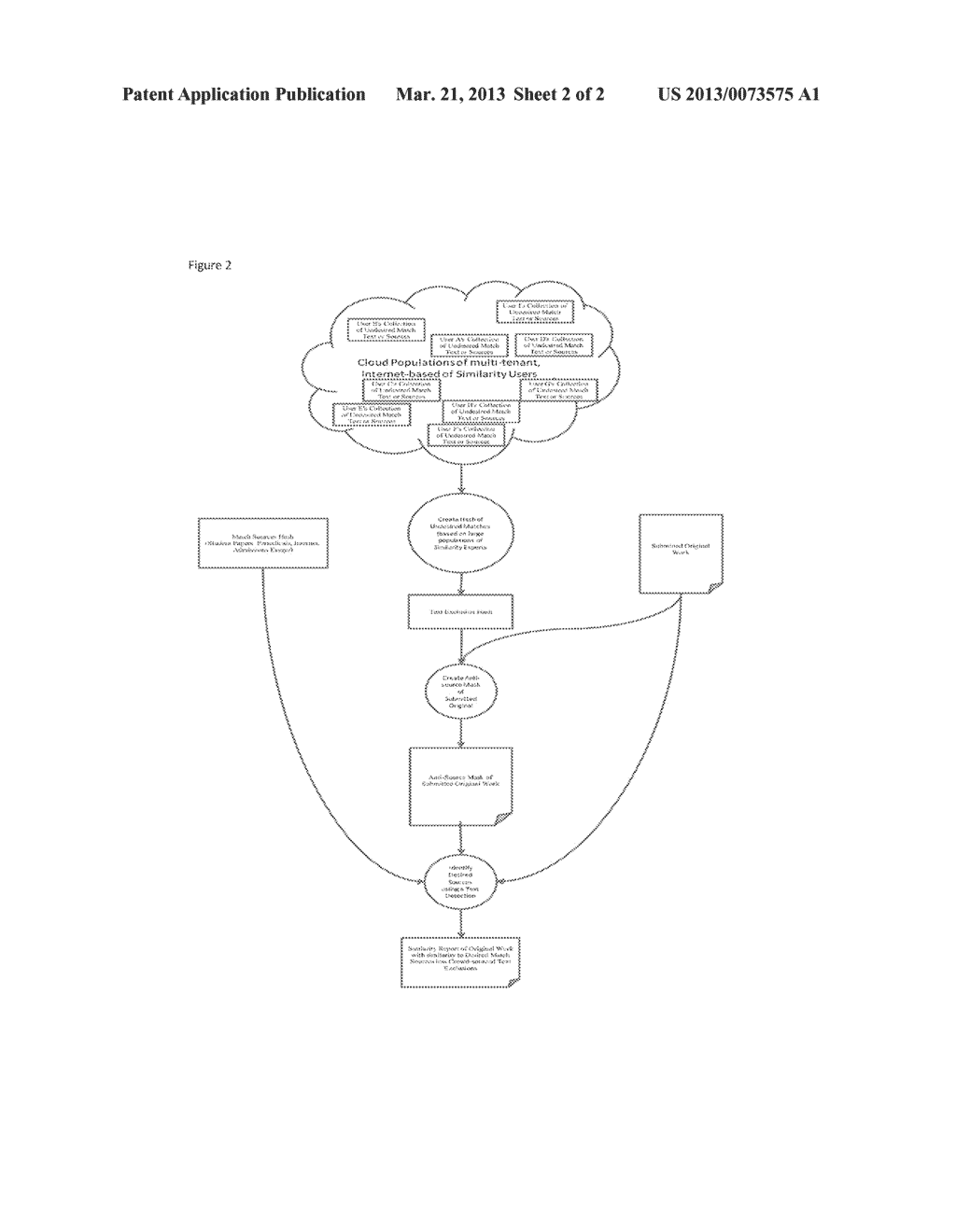 CROWD-SOURCED EXCLUSION OF SMALL MATCHES IN DIGITAL SIMILARITY DETECTION - diagram, schematic, and image 03