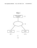 SEARCH SYSTEM, SEARCH METHOD, SEARCH PROGRAM AND STORAGE MEDIUM diagram and image