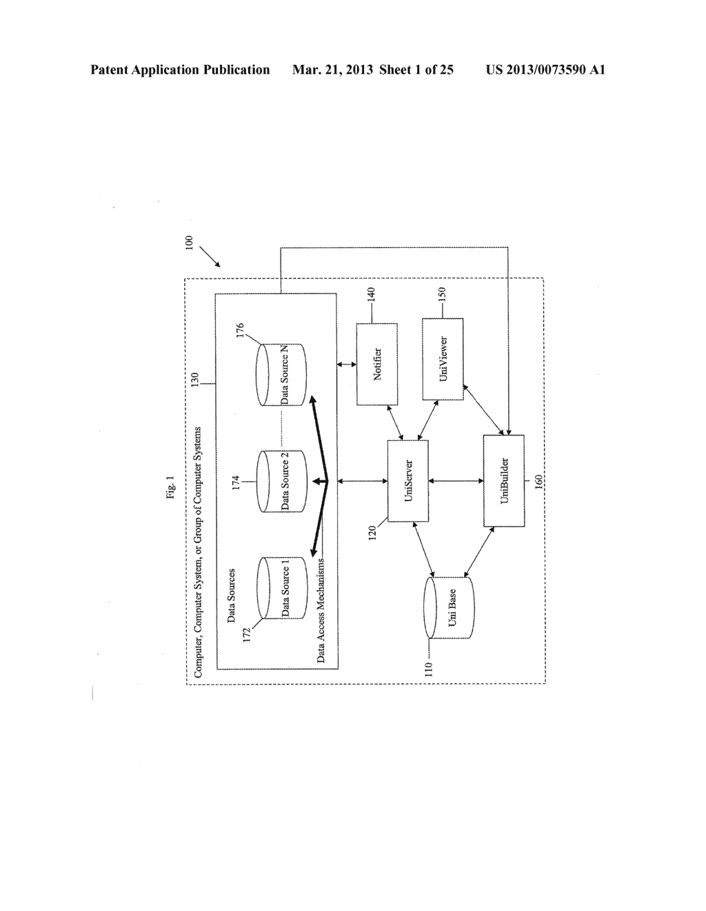 METHOD AND SYSTEM OF UNIFYING DATA - diagram, schematic, and image 02