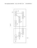 METHOD AND SYSTEM OF UNIFYING DATA diagram and image