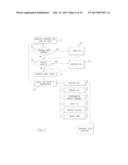 FILE TRANSFER SYSTEM diagram and image