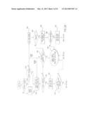 FILE TRANSFER SYSTEM diagram and image