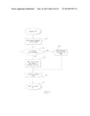 FILE TRANSFER SYSTEM diagram and image