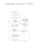 FILE TRANSFER SYSTEM diagram and image