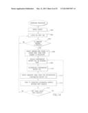 FILE TRANSFER SYSTEM diagram and image