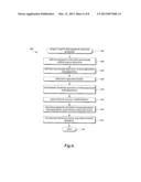 REMOTE PROCESS EXECUTION MANAGEMENT diagram and image