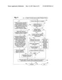 DYNAMICALLY MODIFYING PROGRAM EXECUTION CAPACITY diagram and image