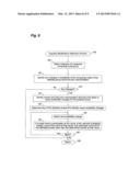 DYNAMICALLY MODIFYING PROGRAM EXECUTION CAPACITY diagram and image