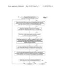 DYNAMICALLY MODIFYING PROGRAM EXECUTION CAPACITY diagram and image