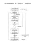 ANTI-TERRORISM WATER QUALITY MONITORING SYSTEM diagram and image