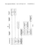 DIGITAL ASSET HOSTING AND DISTRIBUTION diagram and image