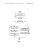 ENFORCING COMMUNICATION POLICY RULES ON SHARED DOCUMENTS diagram and image