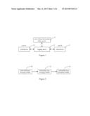 Device, System And Method For Changing Multi-User Relationship Chain diagram and image