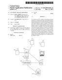 ELECTRONIC MESSAGE FORWARDING diagram and image