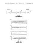 ELECTRONIC MESSAGE FORWARDING diagram and image