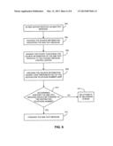 ELECTRONIC MESSAGE FORWARDING diagram and image