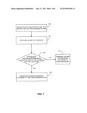 ELECTRONIC MESSAGE FORWARDING diagram and image