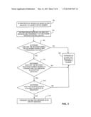 ELECTRONIC MESSAGE FORWARDING diagram and image