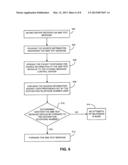 ELECTRONIC MESSAGE FORWARDING diagram and image