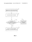 ELECTRONIC MESSAGE FORWARDING diagram and image