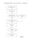 Geo-Migration Of User State diagram and image