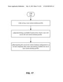 Geo-Migration Of User State diagram and image