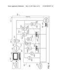 TRANSFERRING FILES diagram and image