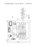 TRANSFERRING FILES diagram and image