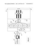 TRANSFERRING FILES diagram and image