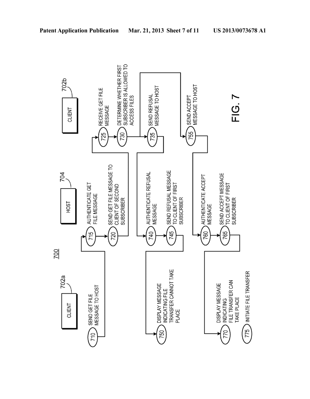 TRANSFERRING FILES - diagram, schematic, and image 08