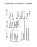 TRANSFERRING FILES diagram and image