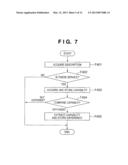 INFORMATION PROCESSING APPARATUS AND METHOD FOR CONTROLLING THE SAME diagram and image