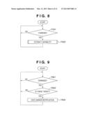 INFORMATION PROCESSING APPARATUS AND METHOD FOR CONTROLLING THE SAME diagram and image