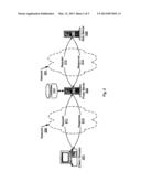 SECURE DATA EXCHANGE BETWEEN DATA PROCESSING SYSTEMS diagram and image